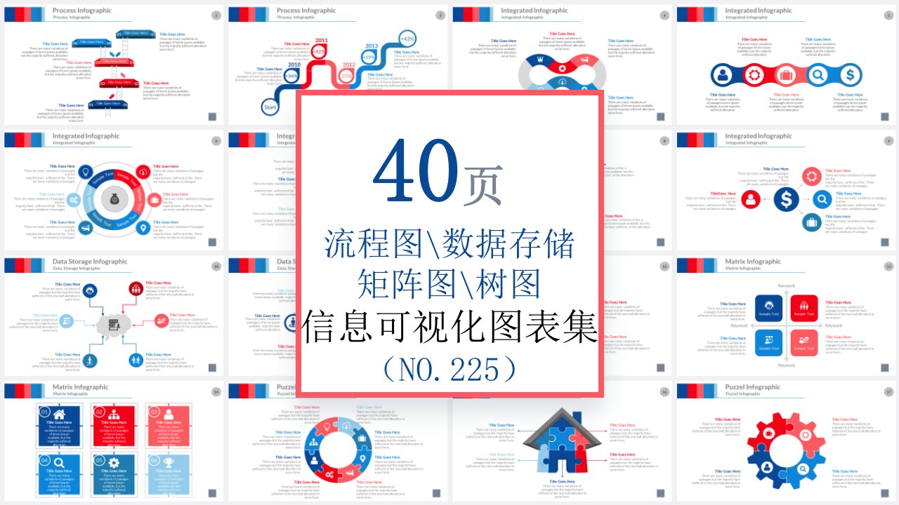 40页 NO225 流程矩阵数据信息可视化PPT图表