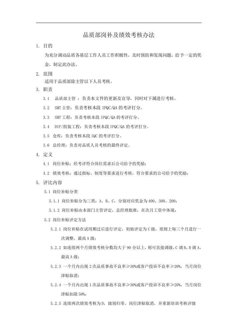 品质部岗补及绩效考核办法